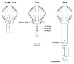 Partron-TXT-0120IP-Tomorrow-X-Together-Official-Light-Stick-Overview