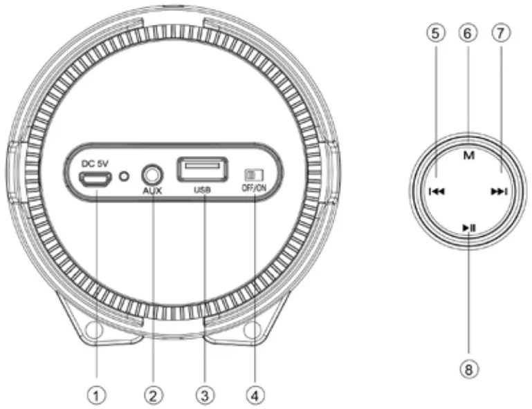 Cj Global 53877 Outdoor Indoor True Wireless Speaker - features