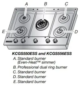 Assembling the Burners Fig 2