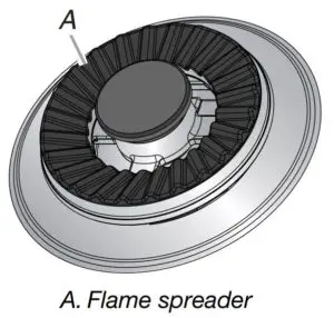 Even-Heat™ Torch Burner Fig 1