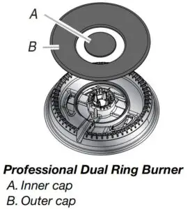 Professional Dual Ring and Even-Heat™ Torch Burners
