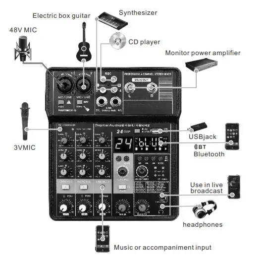 Enping Teyun Audio Equipment NA4 Sound Mixing Console Bluetooth USB Record Computer- Input and output port