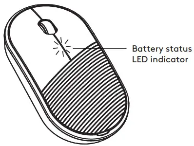 Acrox Technologies B29 MQZ 2 4G BT Wireless Mouse - fig3