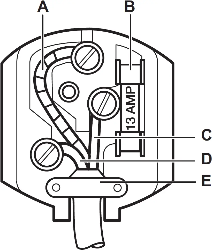 ELECTRICAL CONNECTION