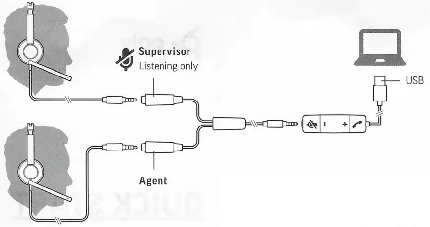 BLACKWIRE 5200 Series USB Headset - Cover