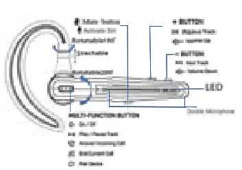 Shenzhen Heng Shang Pin Technology HSP B6 Bluetooth Headset- HEADSET OVERVIEW