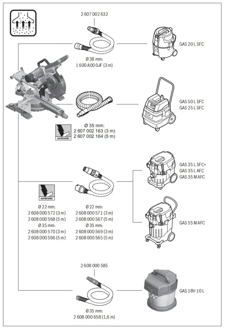 BOSCH GCM 12 SDE Professional Heavy Duty Mitre Saw - figure 13