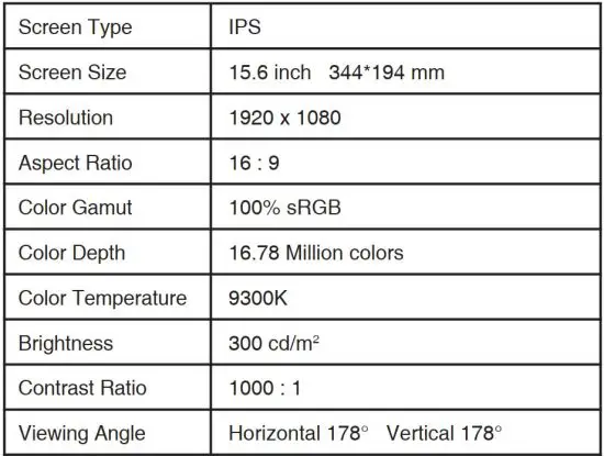 FIG 1 Monitor Specifications