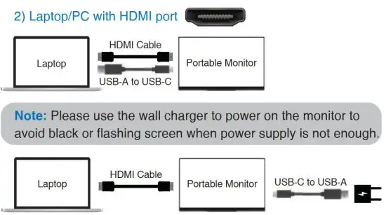 FIG 10 Laptop or PC Connection