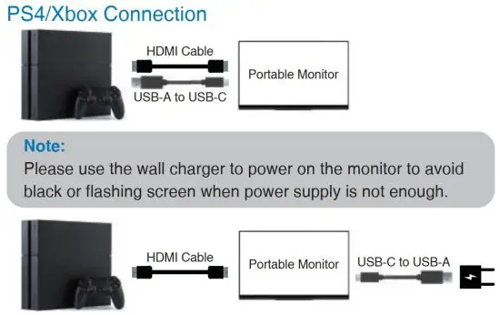 FIG 12 Laptop or PC Connection