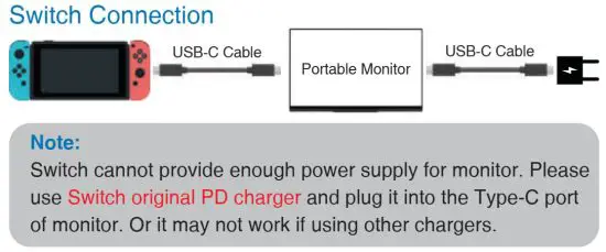 FIG 13 Switch Connection