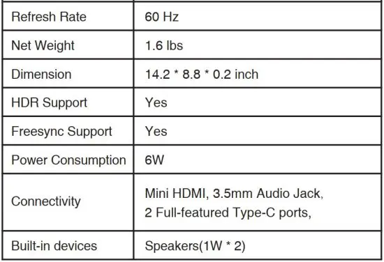 FIG 2 Monitor Specifications