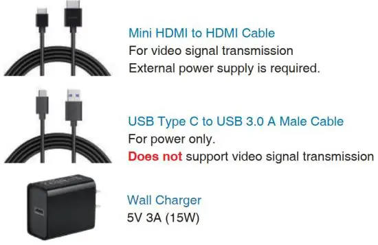 FIG 4 Package Contents