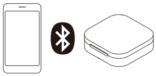 Gasian GPB 20 Smart Pillbox - Bluetooth