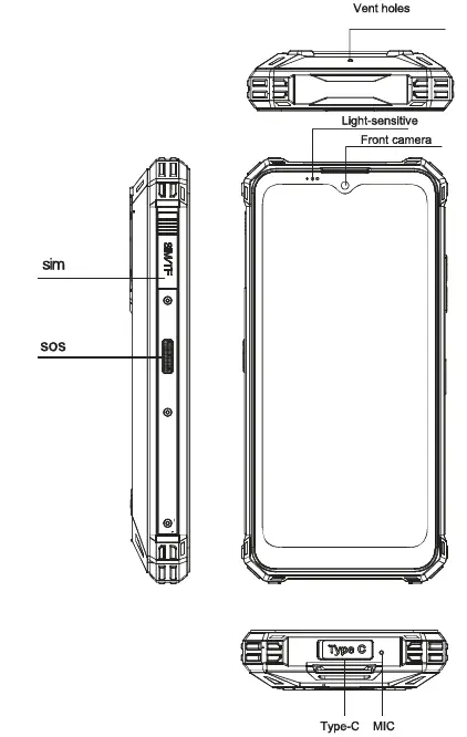 OUKITEL WP15 Redefine Outdoor Communication Fig1