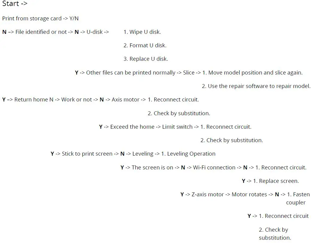 CREALITY LD-002R 3D Printer-18