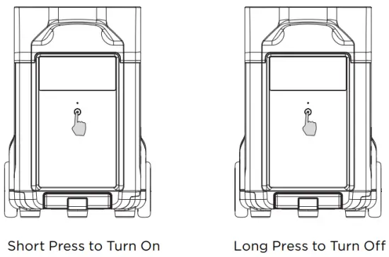 General Product Usage