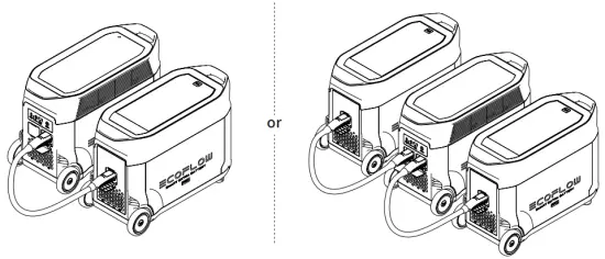 General Product Usage