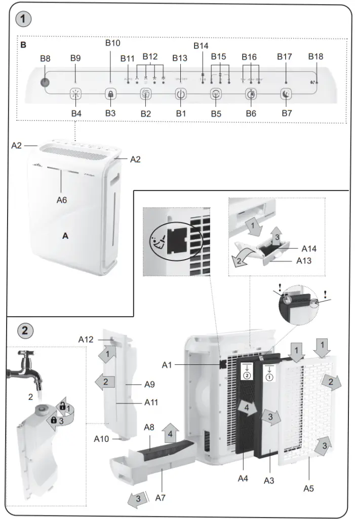 eta FRISK Air Purifier - fig