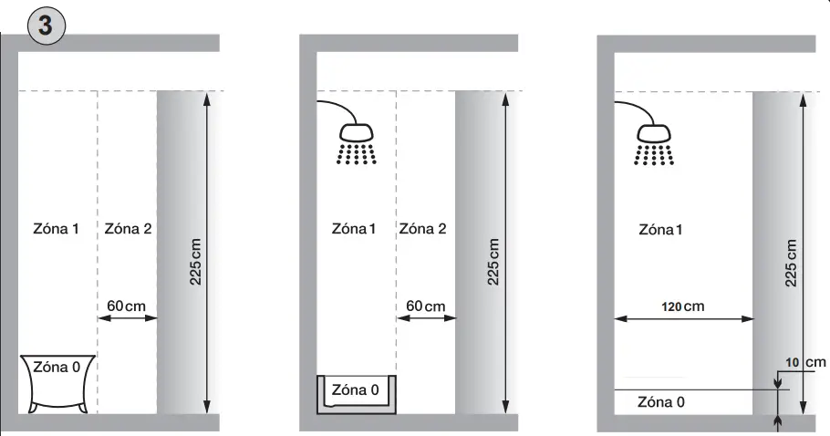 eta FRISK Air Purifier - shower unit
