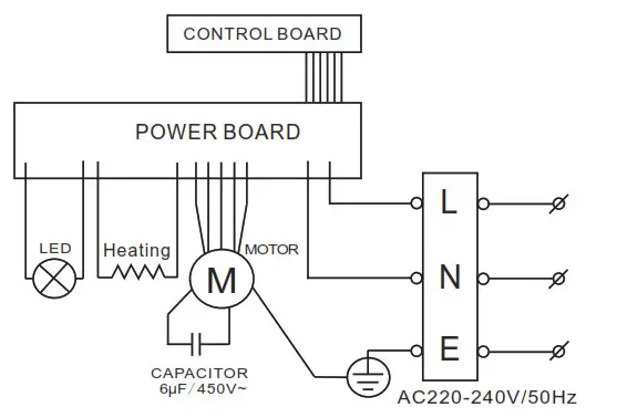 Haier HIH T60HM V Small Range Hood- Circuit Diagram.