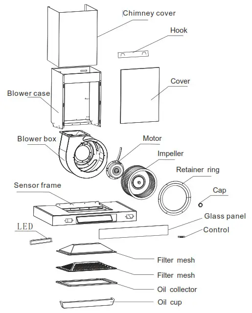 Haier HIH T60HM V Small Range Hood- explosive view