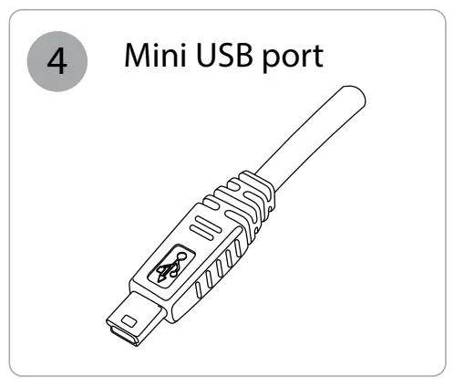 PotsDOCK Extreme Installation set up