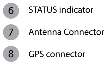 PotsDOCK Extreme Installation set up