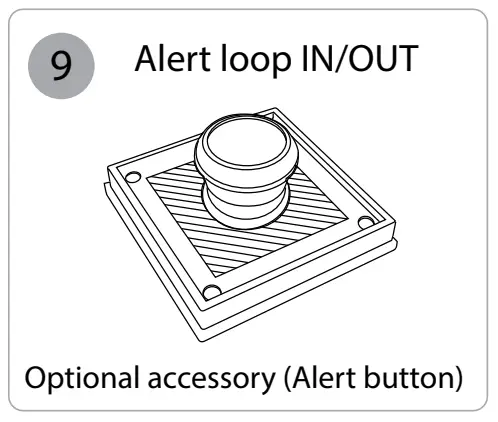 PotsDOCK Extreme Installation set up
