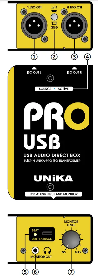 UNiKA Pro USB Series Audio Interface USB Audio Direct Box - APPEARANCE PARTS