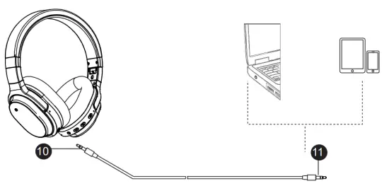 Function introduction