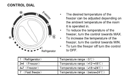 electriQ eiQCHEST99LED 99 Litre Chest Freezer 3