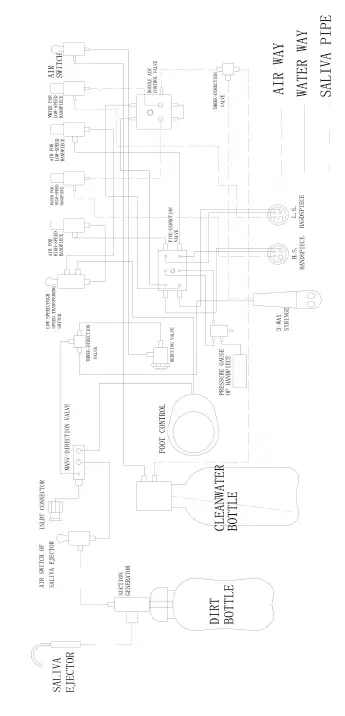 TPC PC2630 Portable Dental Unit 19