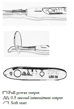 TPC PC2630 Portable Dental Unit 24