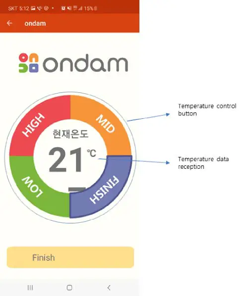 Ondam-ODCS1000K-Carbon-Heater-Temperature-Controller-fig9