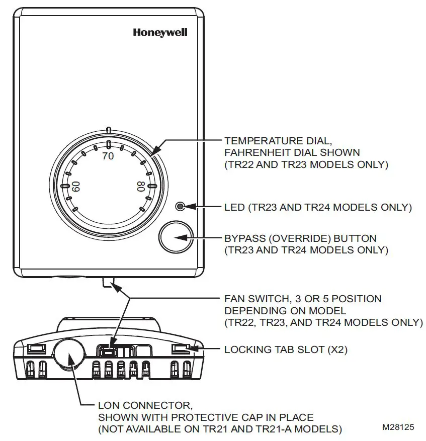 Honeywell-TR21-Wall-Modules-fig2