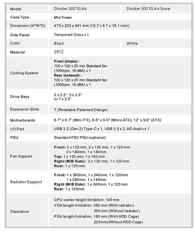 thermaltake CA-1S2-00M1WN-02 Divider 300 TG Air Tower Chassis FIG 22