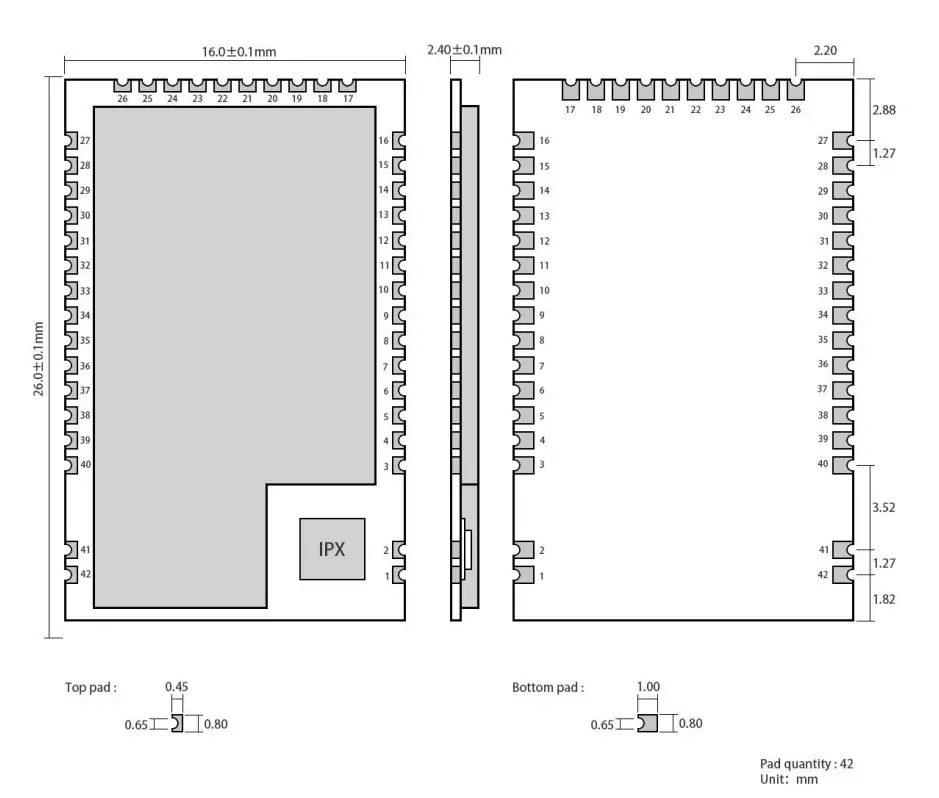 EBYTE E70-900M14S1B Wireless SOC Module FIG 2