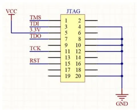 EBYTE E70-900M14S1B Wireless SOC Module FIG 3