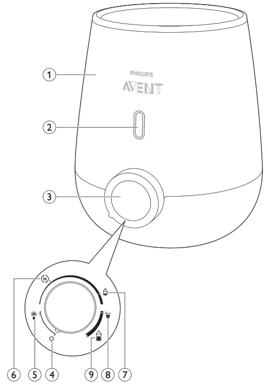 Panasonic Avent Bottle Warmer Owner's Manual- 78