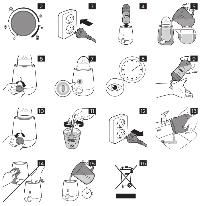 Panasonic Avent Bottle Warmer Owner's Manual- 88