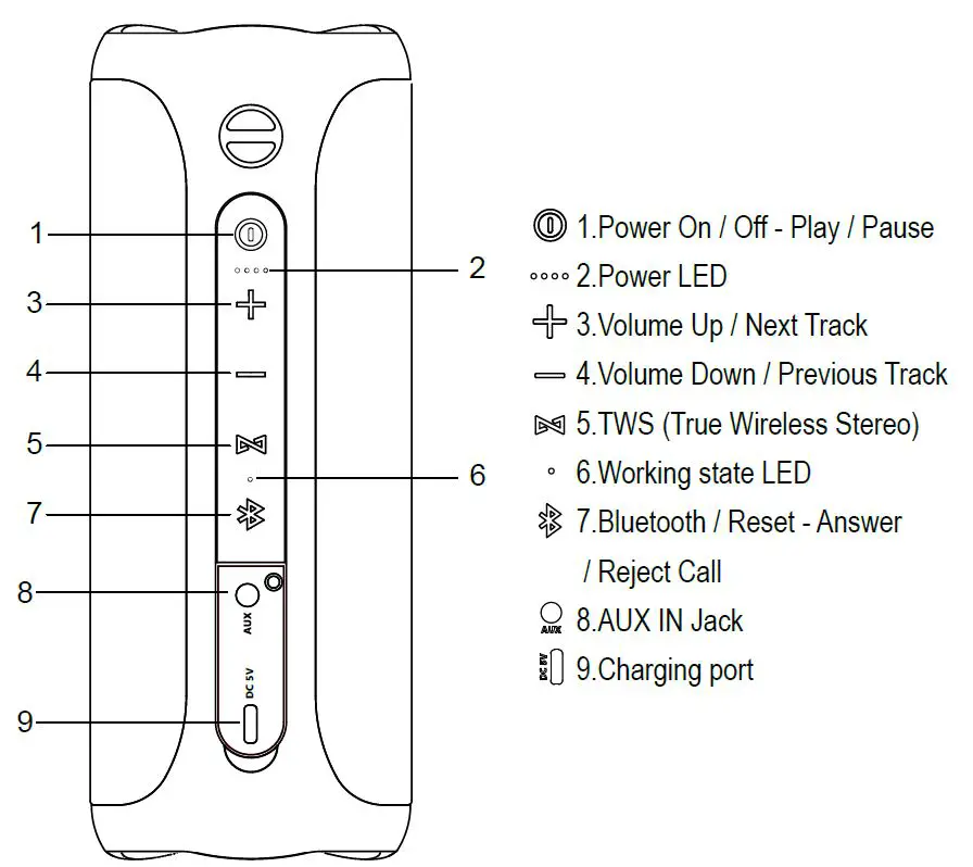 Witslism-Technology-Q18-Bluetooth-Speaker-fig2