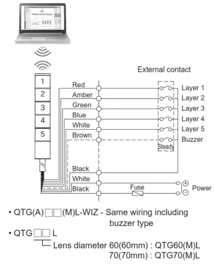 QLIGHT QTG WIZ Wireless LED Steady Flashing Tower Light - connexctted