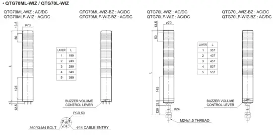 QLIGHT QTG WIZ Wireless LED Steady Flashing Tower Light - fig 10