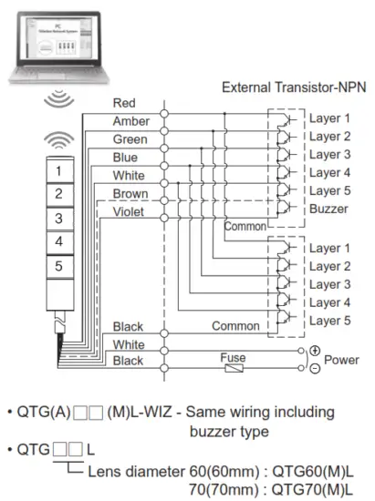 QLIGHT QTG WIZ Wireless LED Steady Flashing Tower Light - fig13