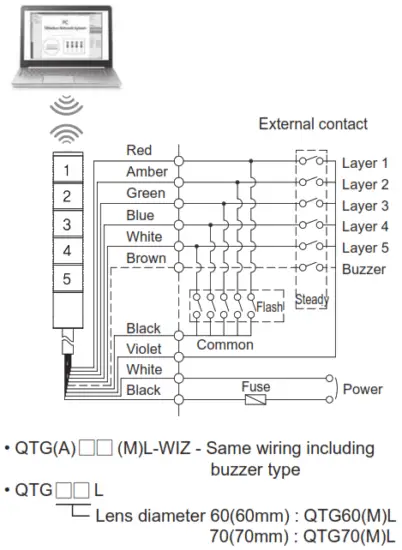 QLIGHT QTG WIZ Wireless LED Steady Flashing Tower Light - fig8