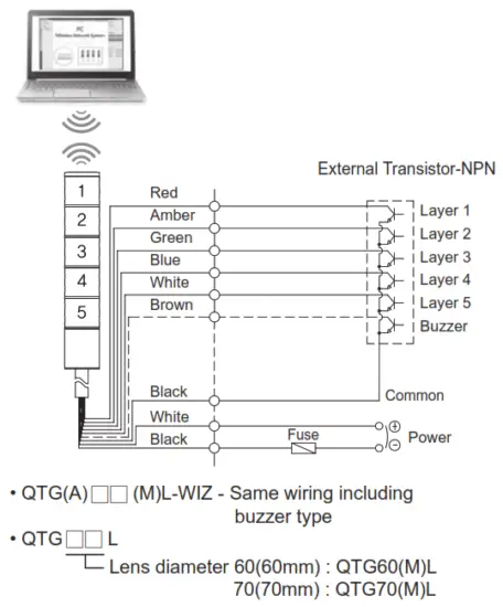 QLIGHT QTG WIZ Wireless LED Steady Flashing Tower Light - fig9