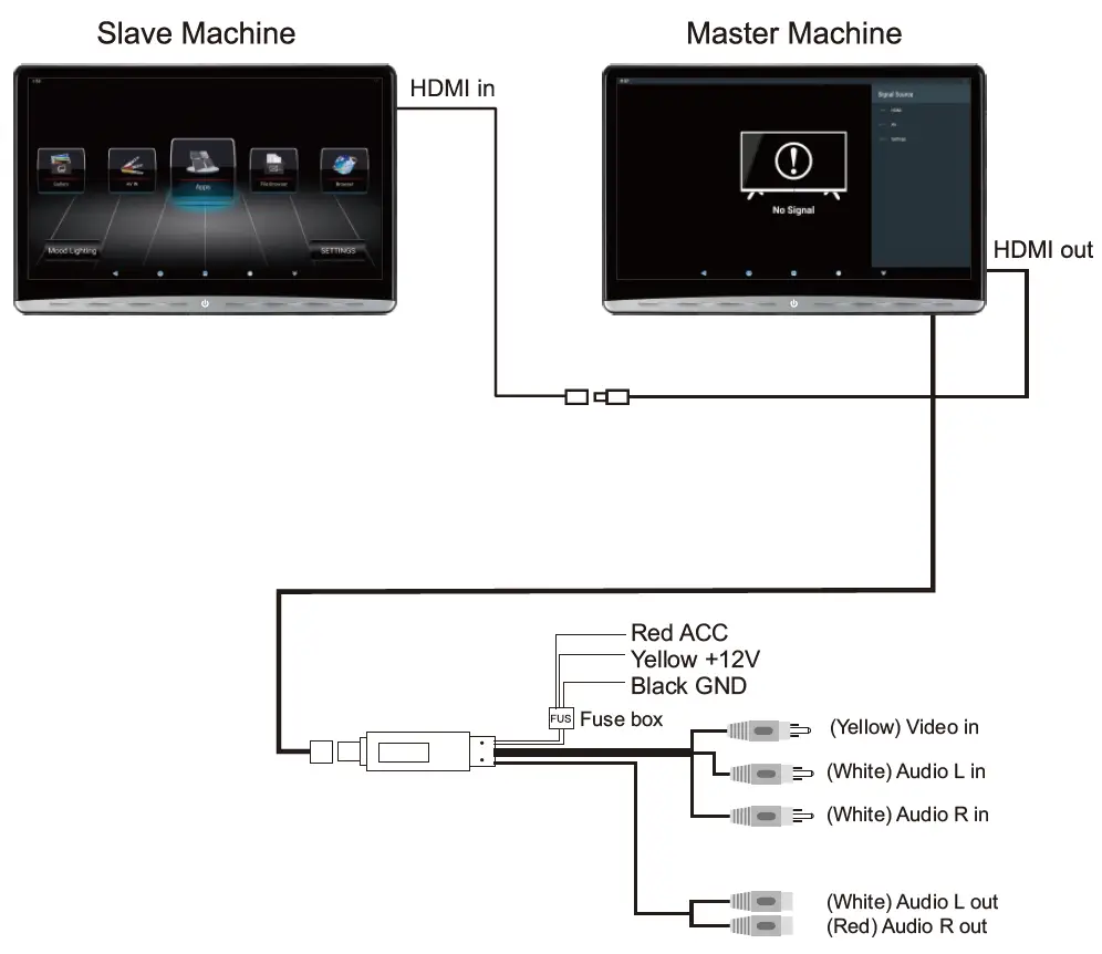 Hangzhou-Daimaier-E-Commerce-D133VIDEO-Ventray-13.3-Inch-Android-10-Car-Headrest-Video-Player-fig-26