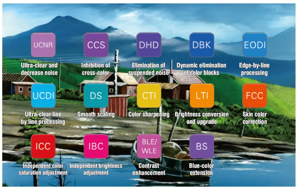 Hangzhou-Daimaier-E-Commerce-D133VIDEO-Ventray-13.3-Inch-Android-10-Car-Headrest-Video-Player-fig-3