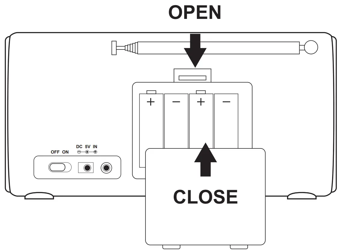 KARCHER DAB 2405 Portable DAB Radio - Fig 5